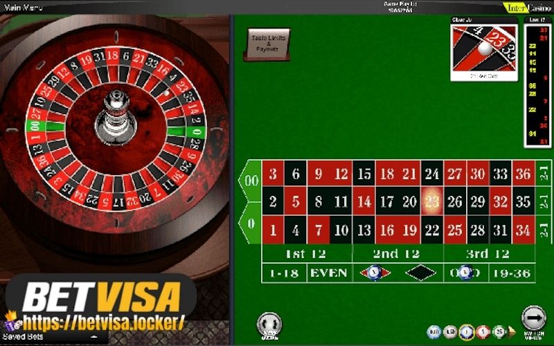 Các loại roulette phổ biến là gì?