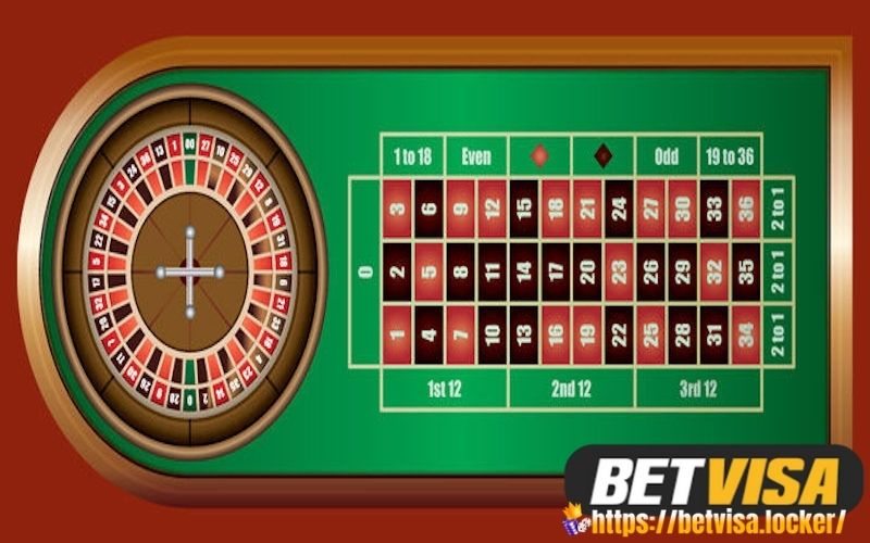 Chiến lược chơi Roulette tại BETVISA hiệu quả