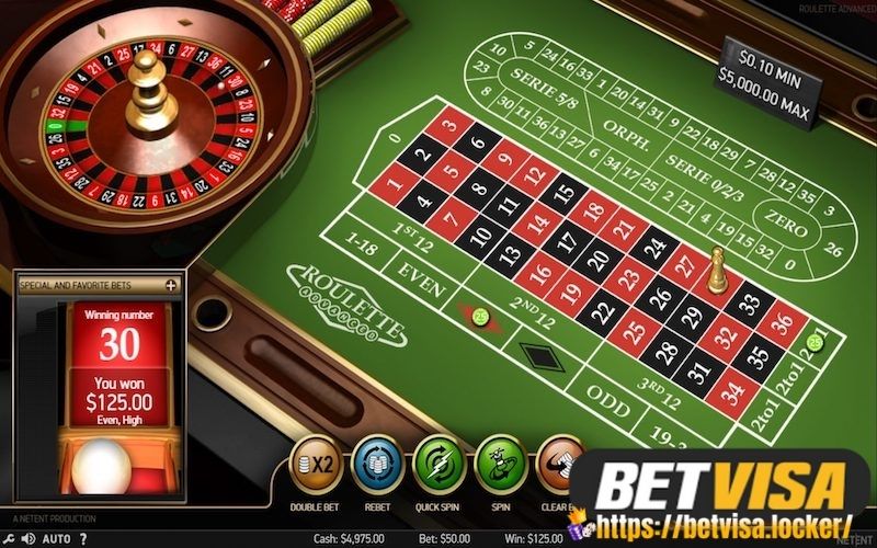 Roulette BETVISA Là Gì? Hướng Dẫn Cách Chơi Hiệu Quả